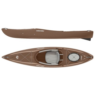 Islander Voro M recycled