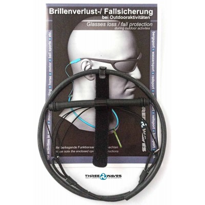 Three Waves Glasses Loss Protection